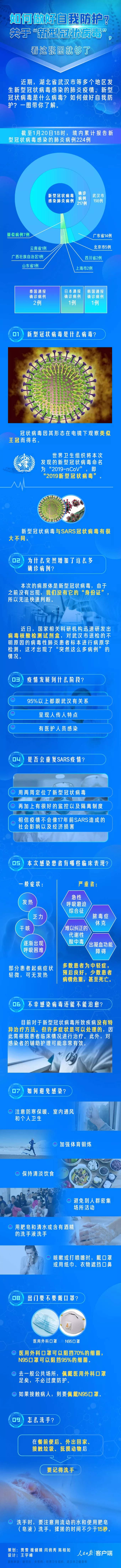 1579578077132687.jpg QQ图片20200121114306.jpg