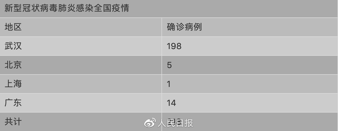 1579578401723077.jpg a716fd45ly1gb3xgj8u0zj211i0em0tt.jpg