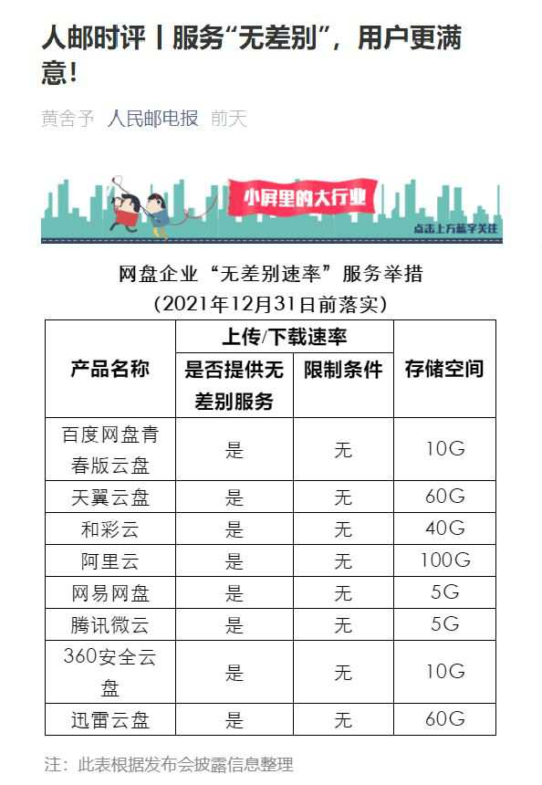 1637556499142138.jpg HT_20211122124803.jpg